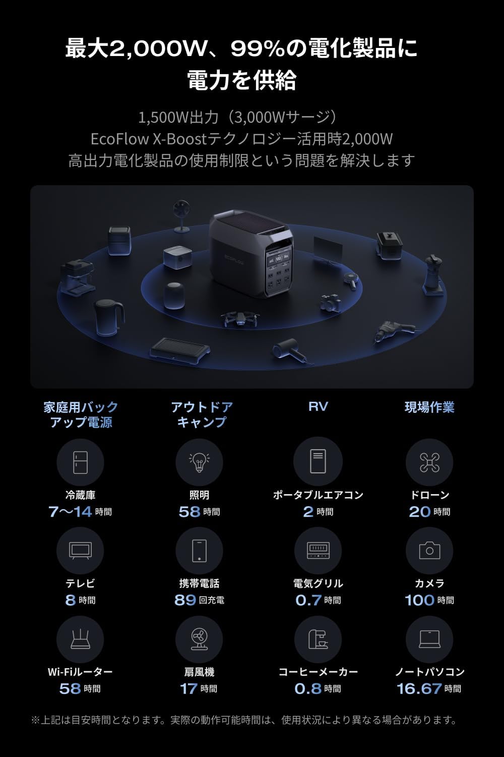 EcoFlow_DELTA 3_商品説明画像_05